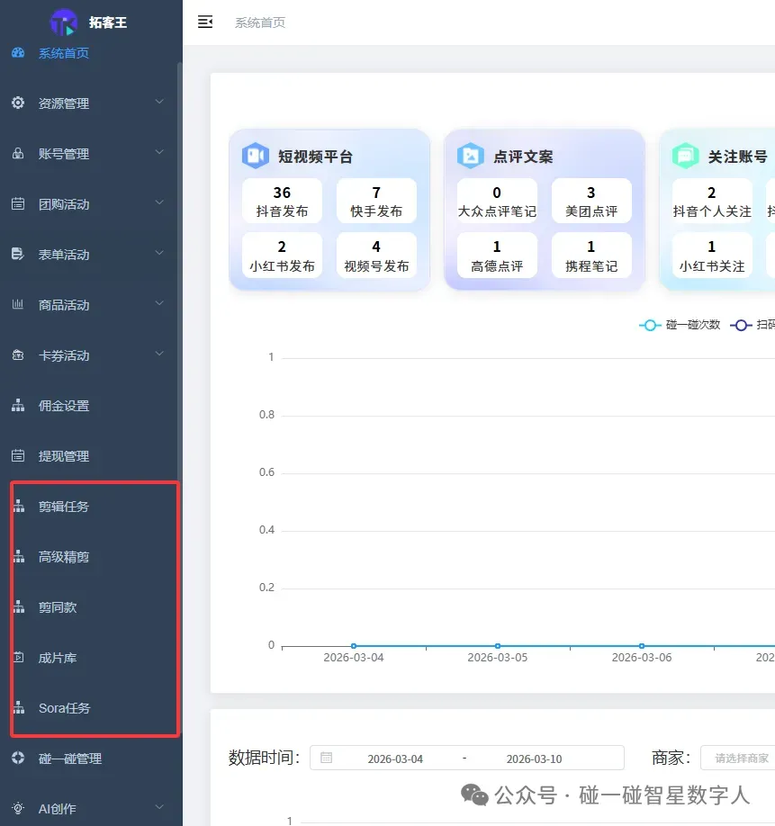 ai营销拓客项目三件套:ai碰碰卡+GEO Ai推荐+ai数字人口播,服务于商家企业,支持OEM贴牌,总部扶持