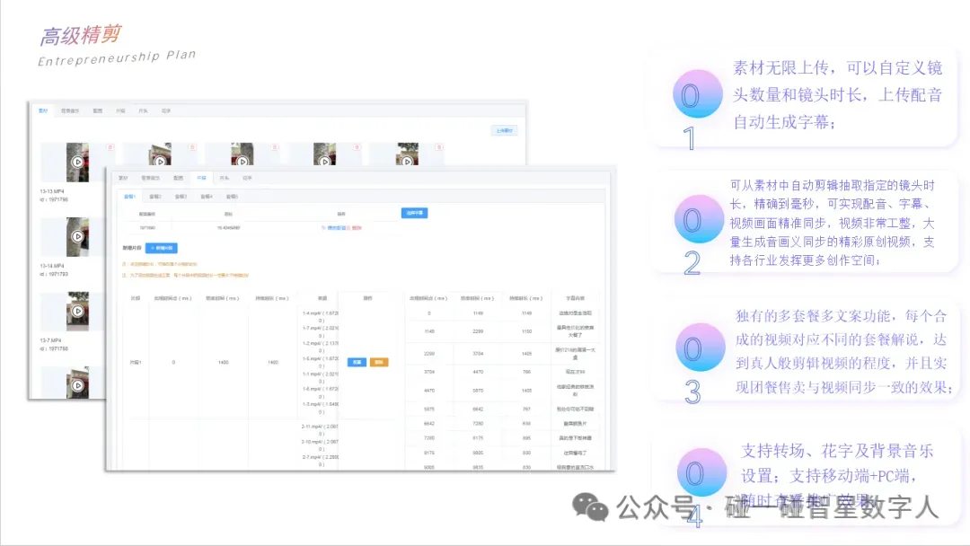 ai营销拓客项目三件套:ai碰碰卡+GEO Ai推荐+ai数字人口播,服务于商家企业,支持OEM贴牌,总部扶持