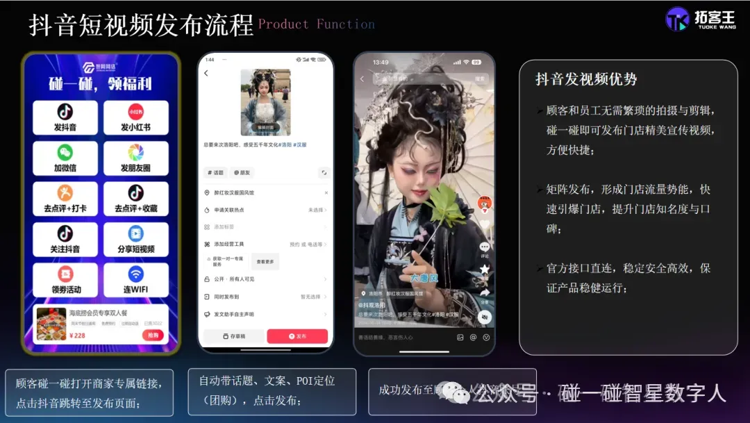 ai营销拓客项目三件套:ai碰碰卡+GEO Ai推荐+ai数字人口播,服务于商家企业,支持OEM贴牌,总部扶持
