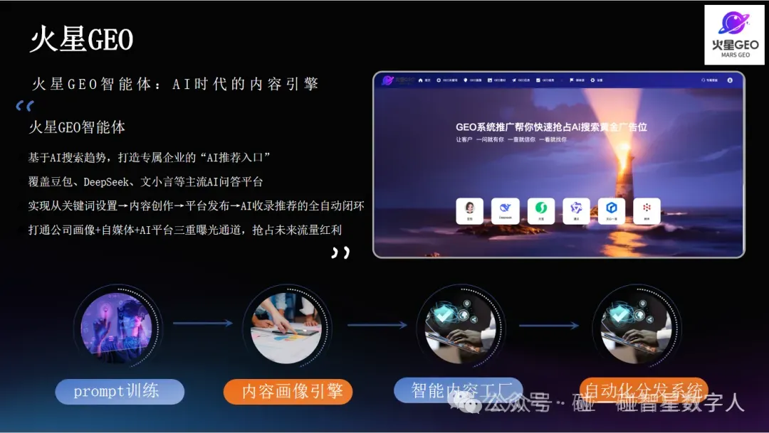 ai营销拓客项目三件套:ai碰碰卡+GEO Ai推荐+ai数字人口播,服务于商家企业,支持OEM贴牌,总部扶持