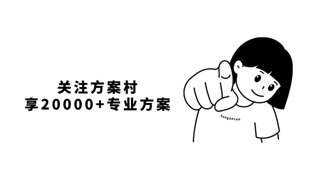 奥美:整合营销模型