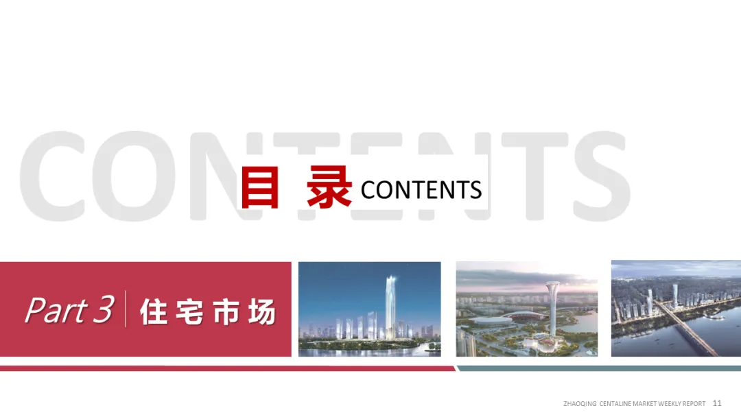 中原周报 | 2026年第12周肇庆市场周报