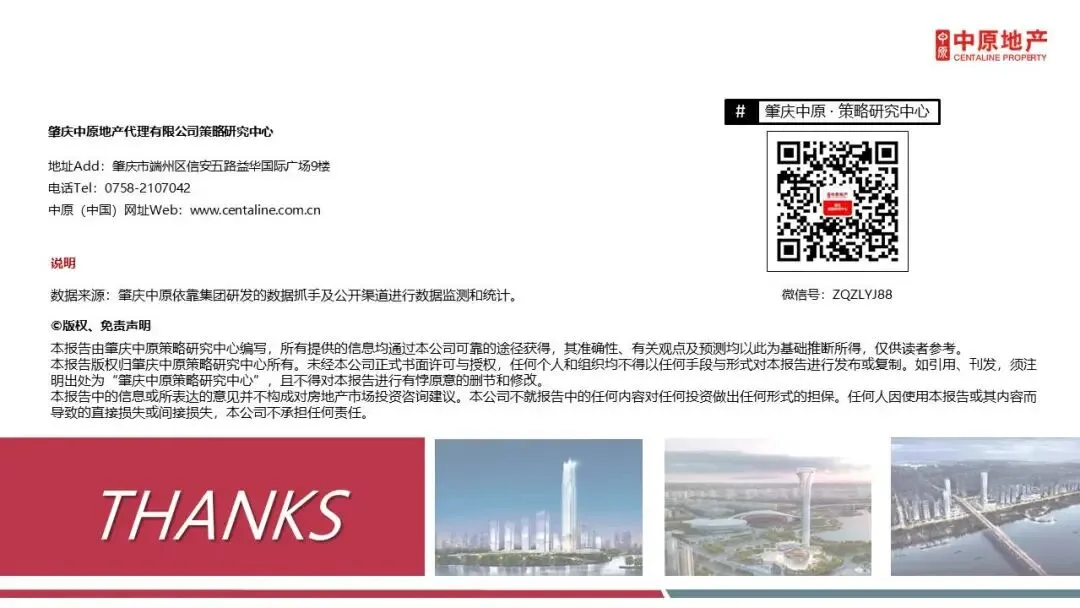 中原周报 | 2026年第12周肇庆市场周报
