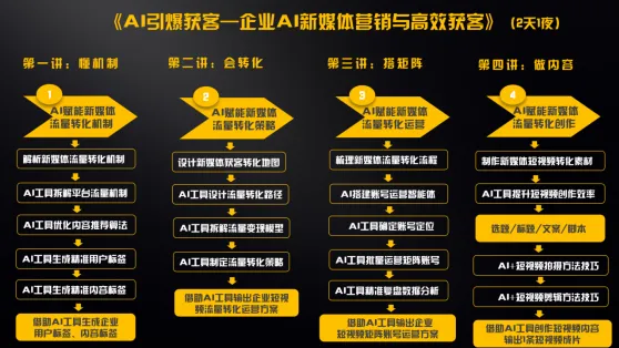 《AI引爆获客——TOB型企业AI新媒体营销与高效获客》