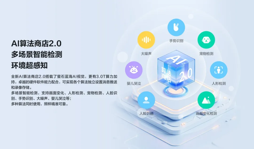 出货量全球第一,萤石在消费摄像头市场做对了什么?