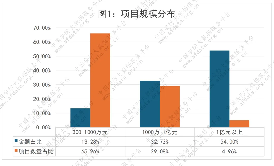 出货量全球第一,萤石在消费摄像头市场做对了什么?