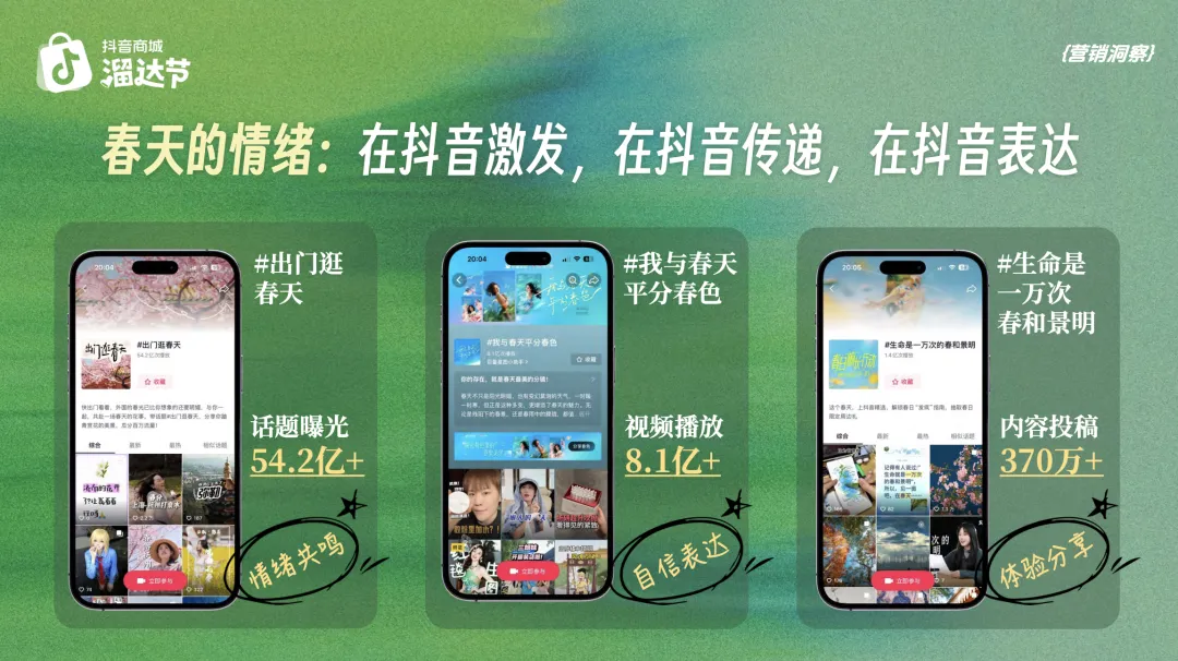 借春日情绪做营销!抖音商城西湖市集的爆款玩法太会了