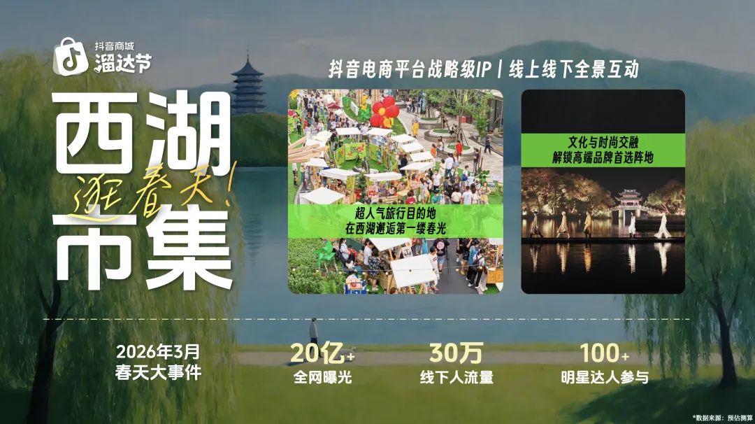 借春日情绪做营销!抖音商城西湖市集的爆款玩法太会了
