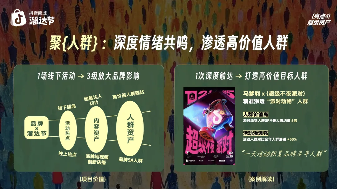 借春日情绪做营销!抖音商城西湖市集的爆款玩法太会了