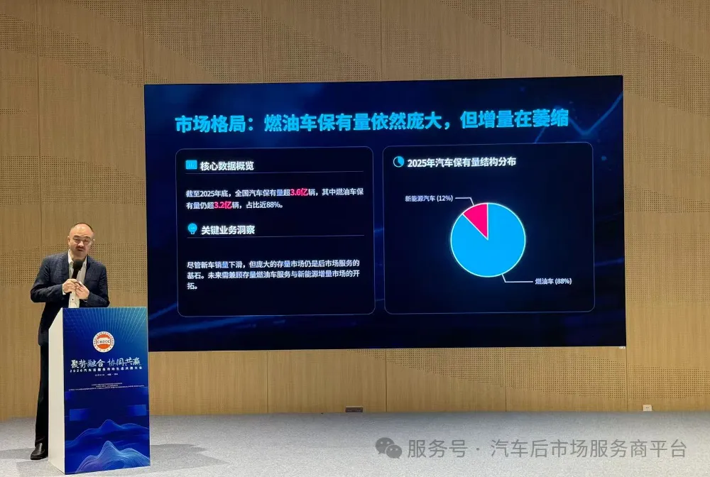 分支机构 | 2026汽车后服务市场生态共建大会顺利召开