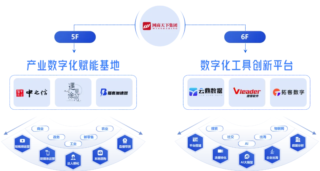 AI大模型营销:企业绕不开的“智能体”时代