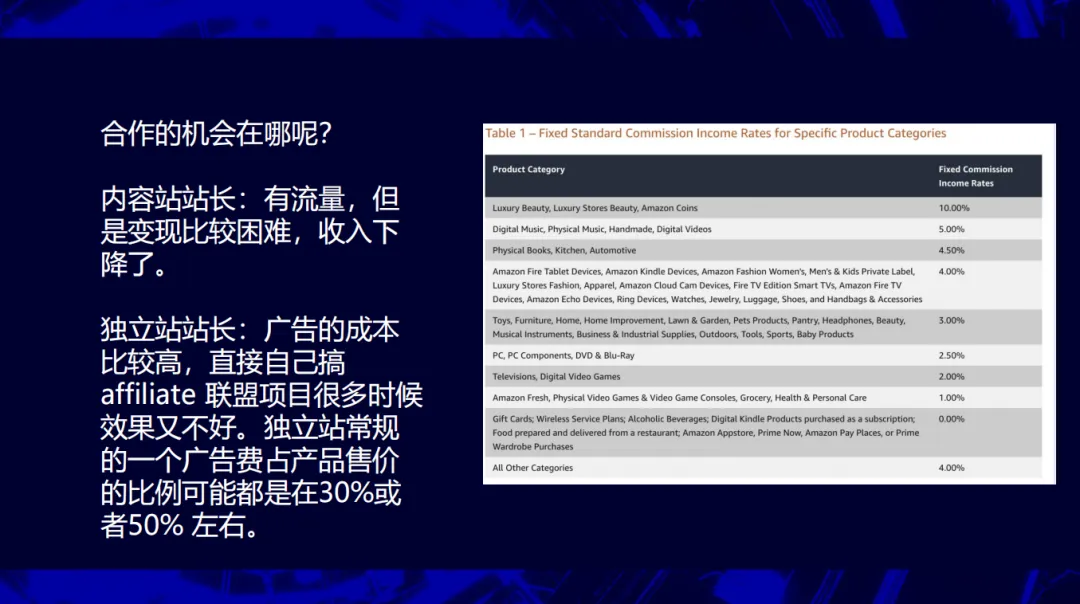 《低预算怎么玩转独立站流量》解读:低成本获客,私域高效转化