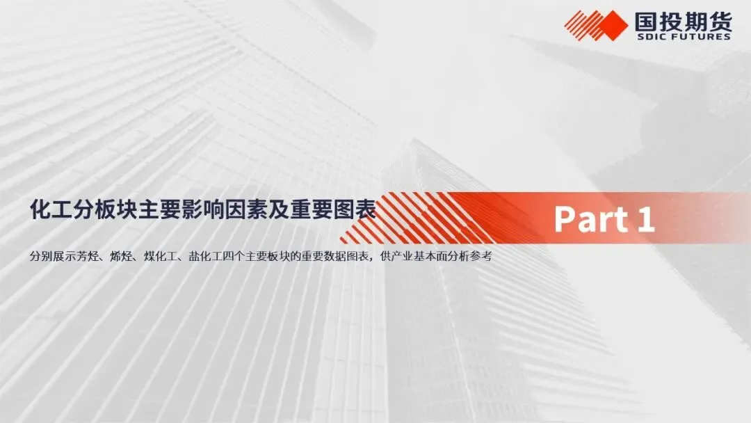 【国投期货|化工视点】化工市场周度概览20260323