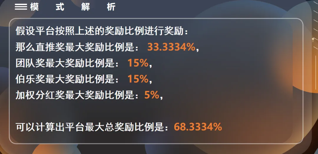 白酒营销新突破:“推三返一”升级版大揭秘