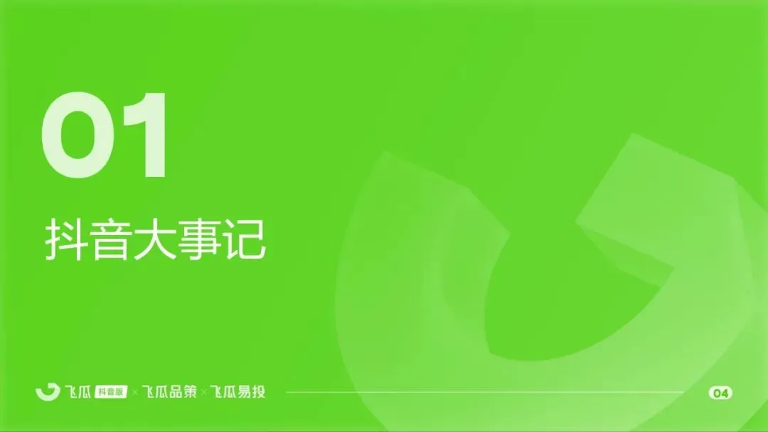 2025年飞瓜抖音电商生态与营销投放报告