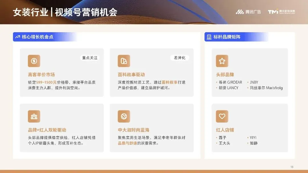 行业资讯|服饰行业营销白皮书2026版