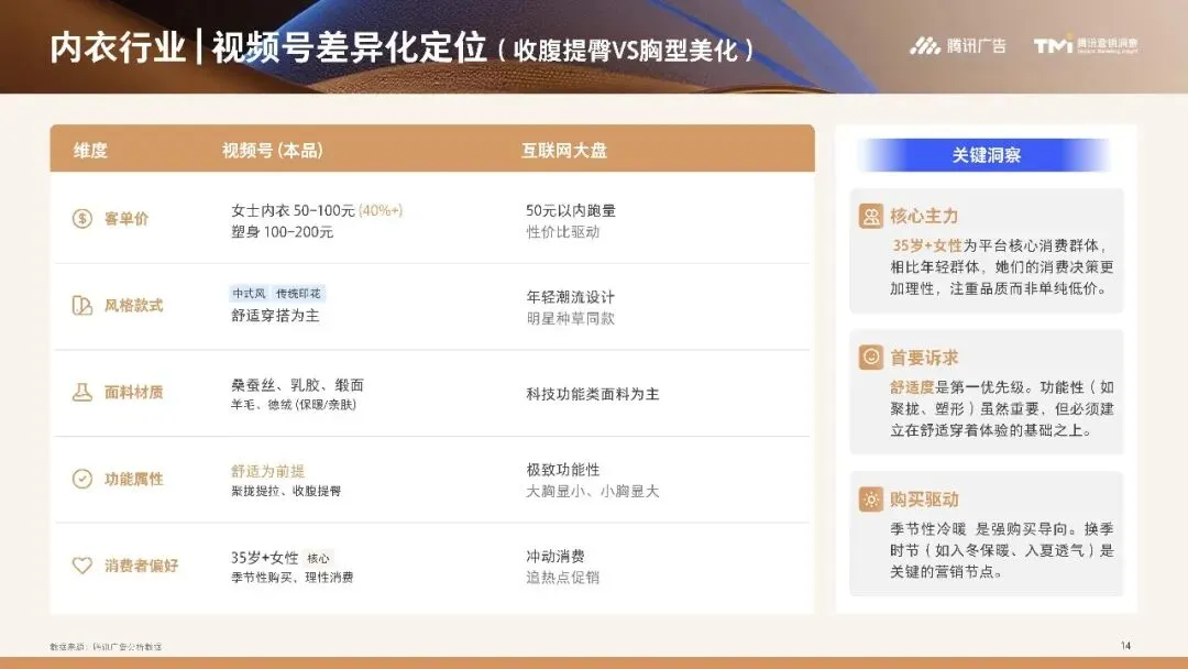 行业资讯|服饰行业营销白皮书2026版