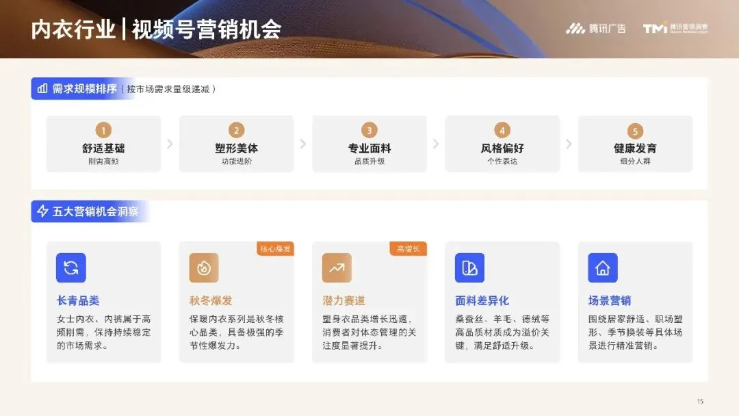 行业资讯|服饰行业营销白皮书2026版