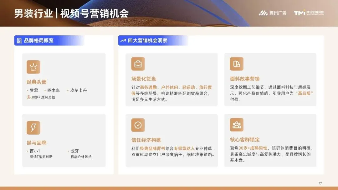 行业资讯|服饰行业营销白皮书2026版