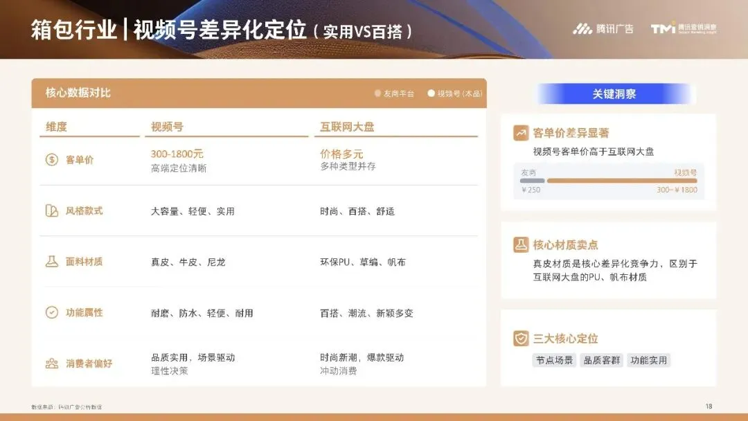 行业资讯|服饰行业营销白皮书2026版