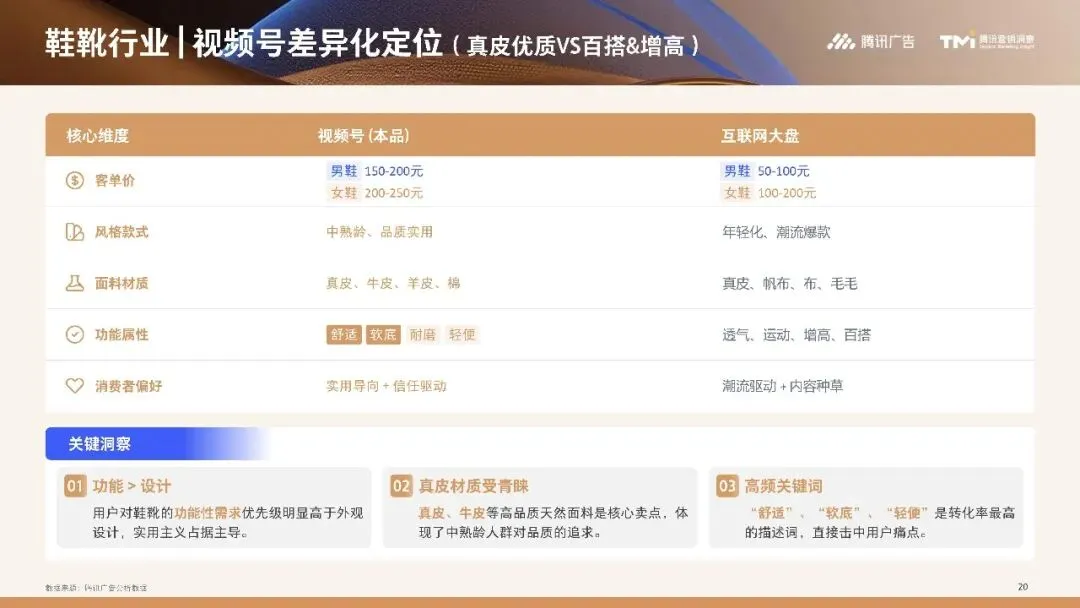 行业资讯|服饰行业营销白皮书2026版