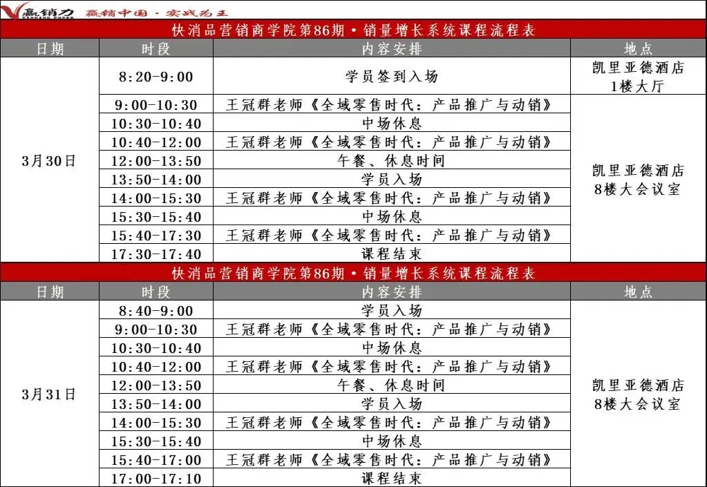 温馨提醒丨快消品营销商学院第86期·《全域零售时代:产品推广与动销》课程