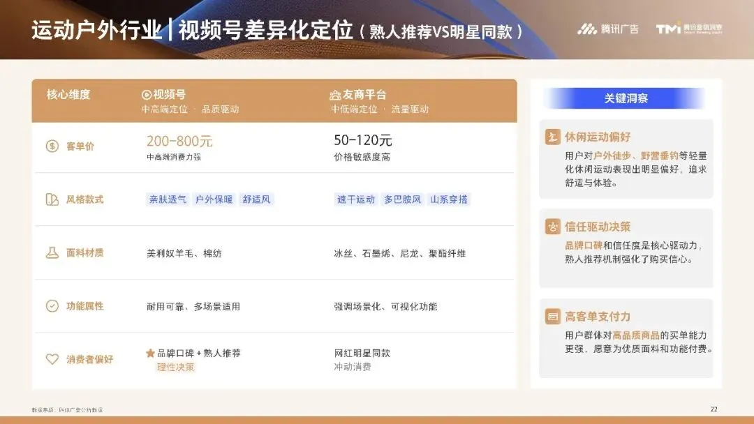行业资讯|服饰行业营销白皮书2026版