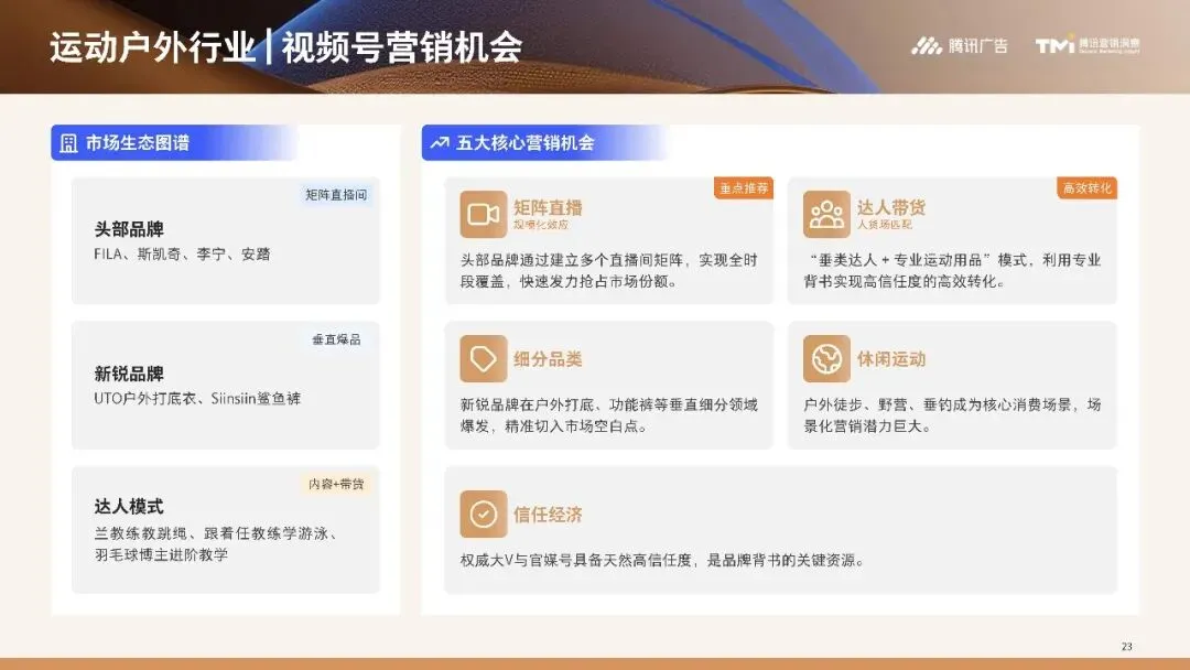 行业资讯|服饰行业营销白皮书2026版