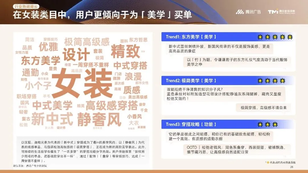 行业资讯|服饰行业营销白皮书2026版