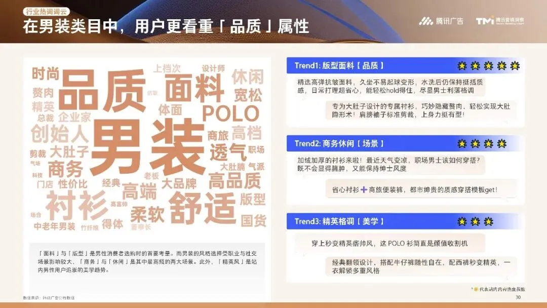 行业资讯|服饰行业营销白皮书2026版