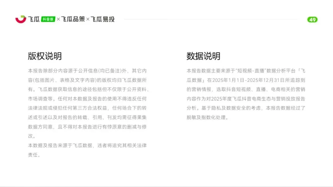 2025年飞瓜抖音电商生态与营销投放报告