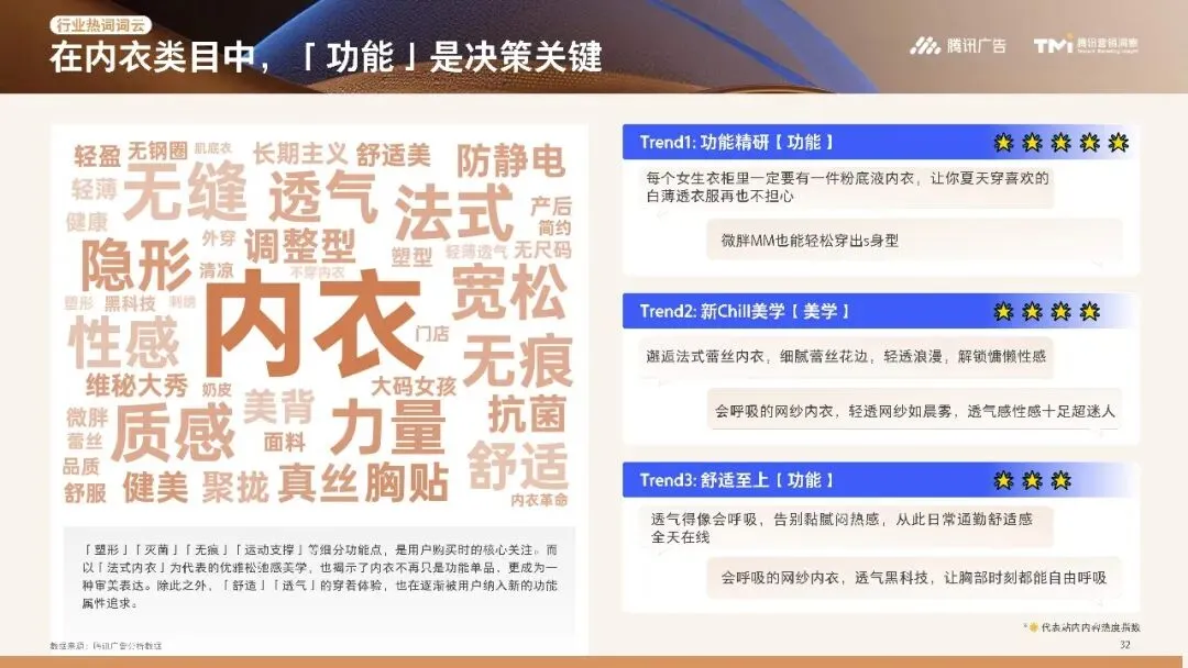 行业资讯|服饰行业营销白皮书2026版