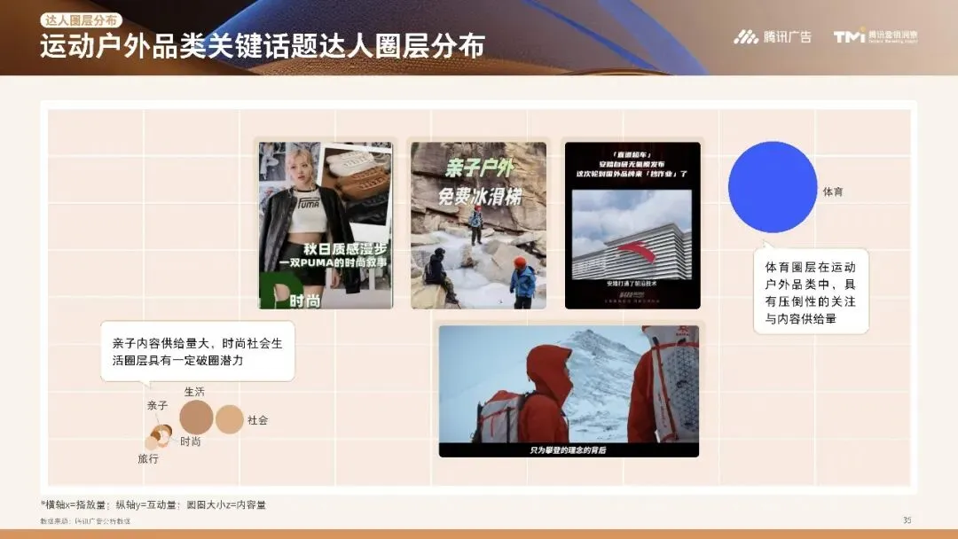 行业资讯|服饰行业营销白皮书2026版