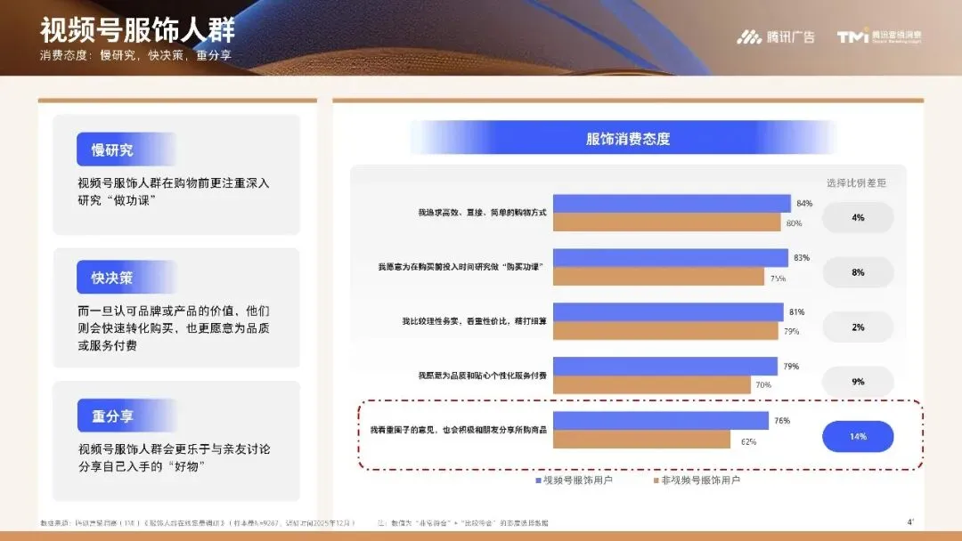 行业资讯|服饰行业营销白皮书2026版