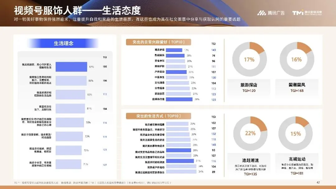 行业资讯|服饰行业营销白皮书2026版