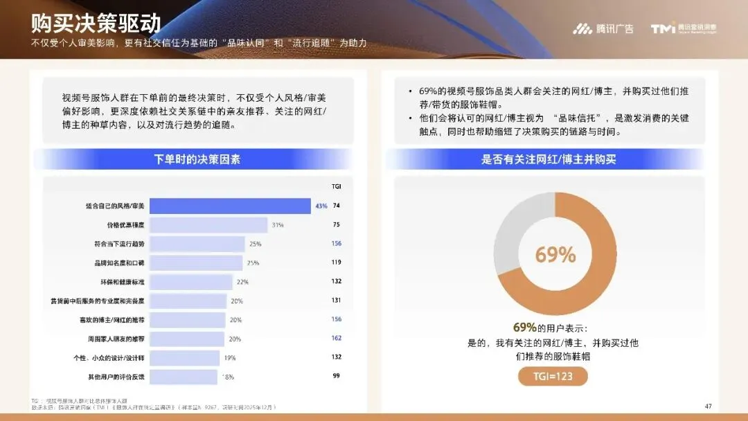 行业资讯|服饰行业营销白皮书2026版