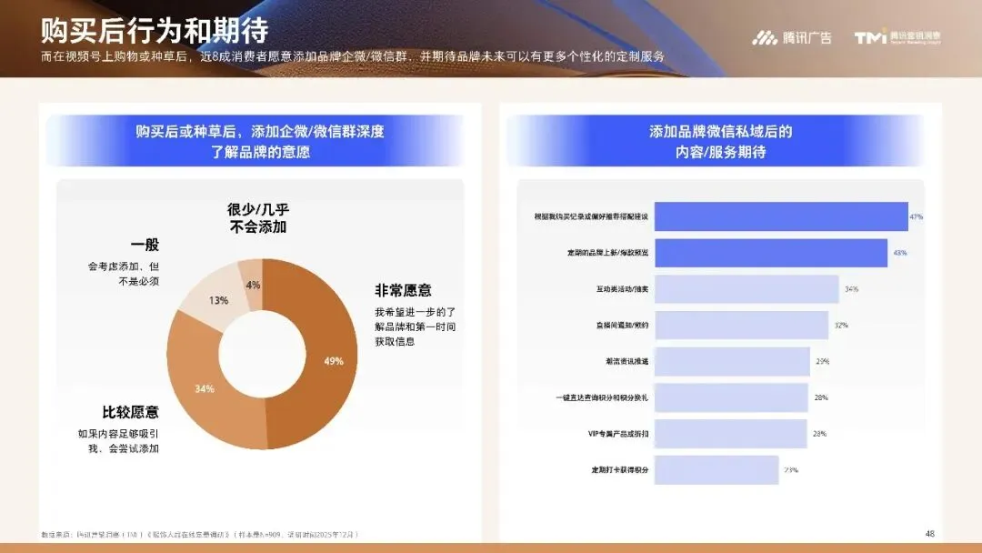 行业资讯|服饰行业营销白皮书2026版