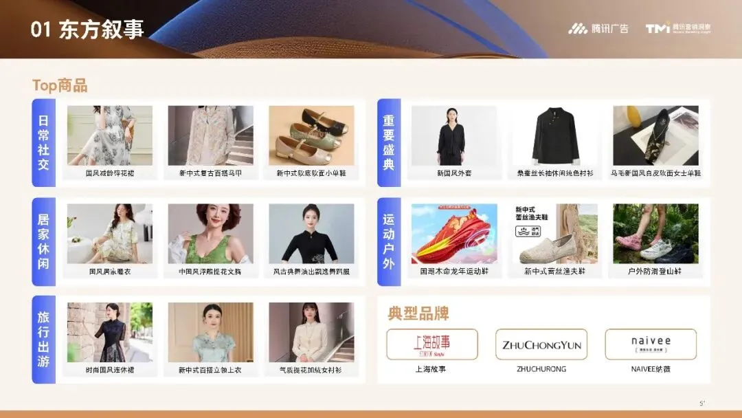 行业资讯|服饰行业营销白皮书2026版