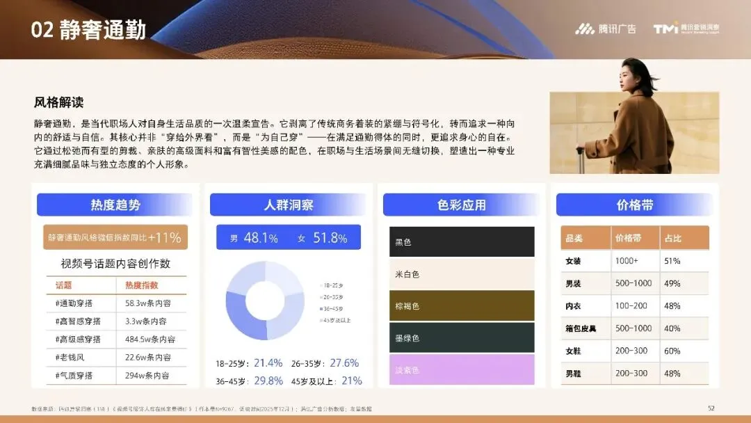 行业资讯|服饰行业营销白皮书2026版