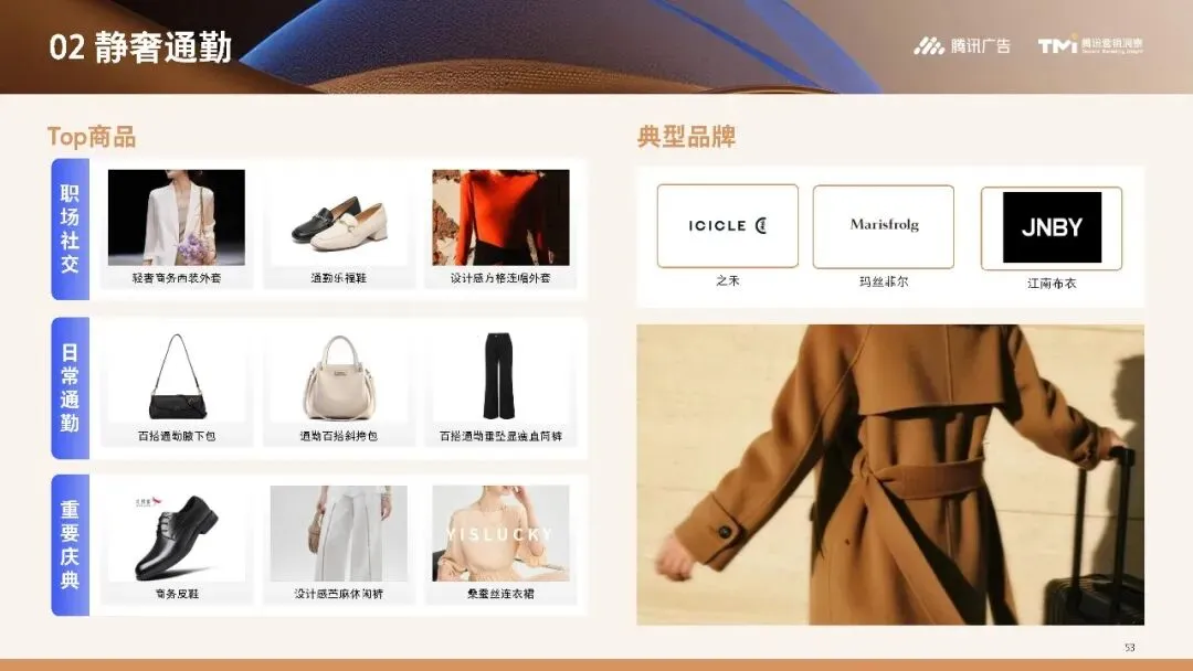 行业资讯|服饰行业营销白皮书2026版