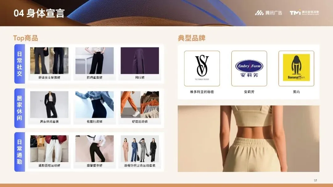 行业资讯|服饰行业营销白皮书2026版