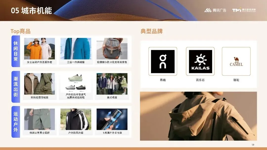 行业资讯|服饰行业营销白皮书2026版