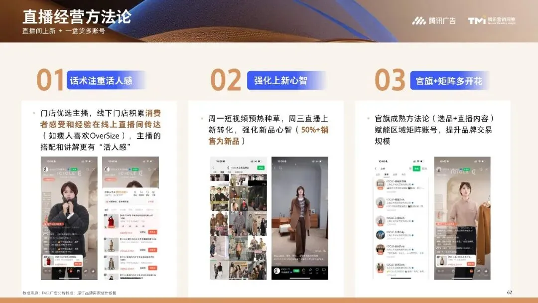 行业资讯|服饰行业营销白皮书2026版