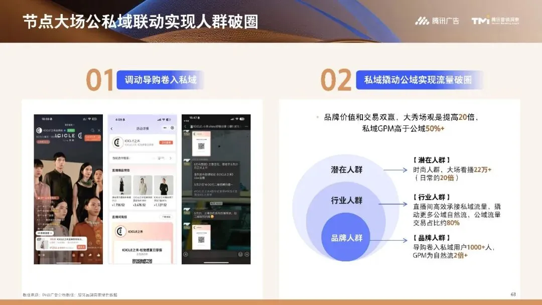 行业资讯|服饰行业营销白皮书2026版