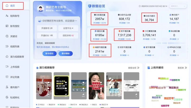 润通云投|一站式短视频获客专家