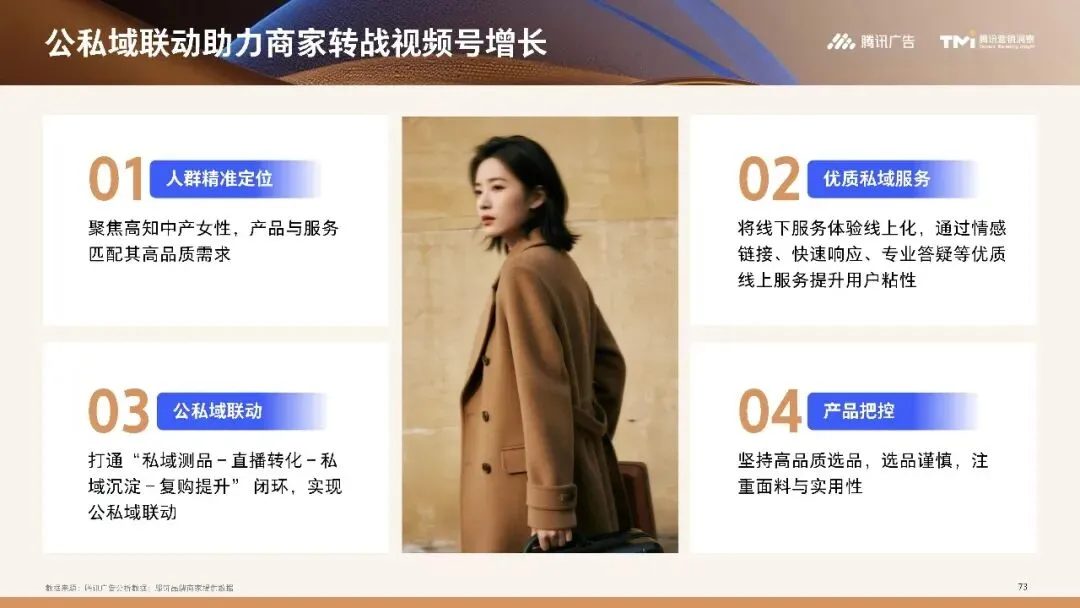 行业资讯|服饰行业营销白皮书2026版