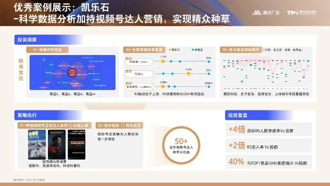 行业资讯|服饰行业营销白皮书2026版