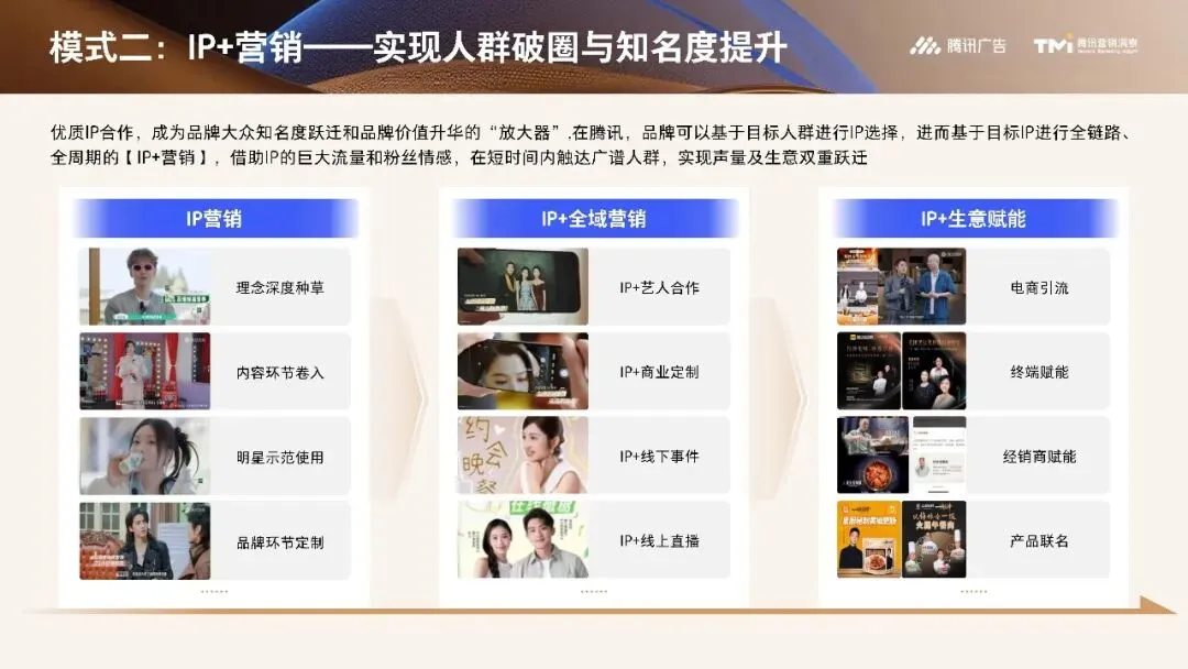 行业资讯|服饰行业营销白皮书2026版