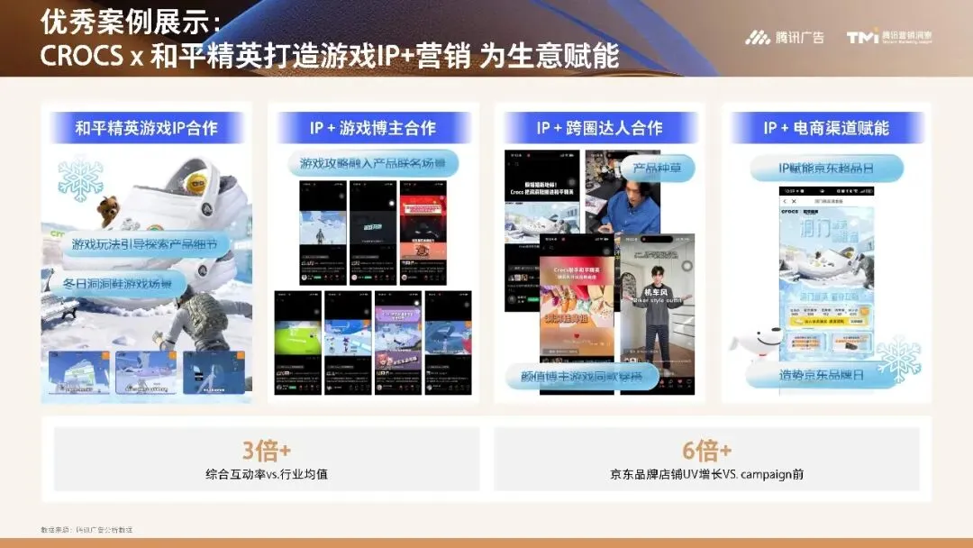 行业资讯|服饰行业营销白皮书2026版