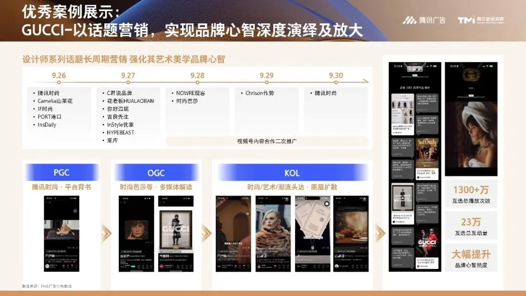 行业资讯|服饰行业营销白皮书2026版